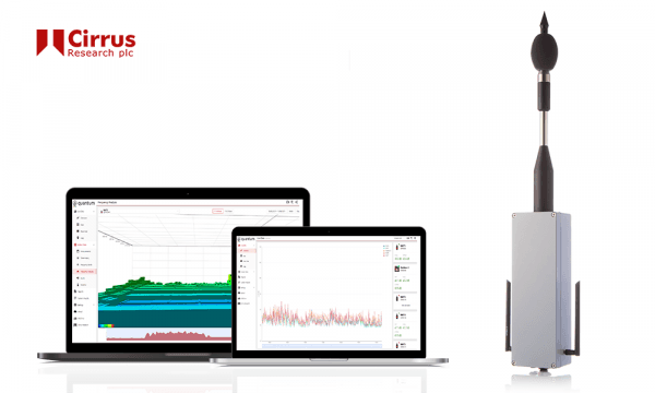 Environmental noise monitoring, anytime, any place and anywhere